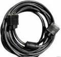 Cables are computer